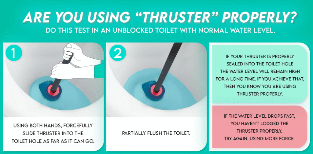 how to use thruster instructions